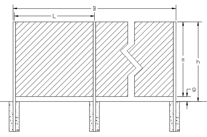 Fence Variables Sketch