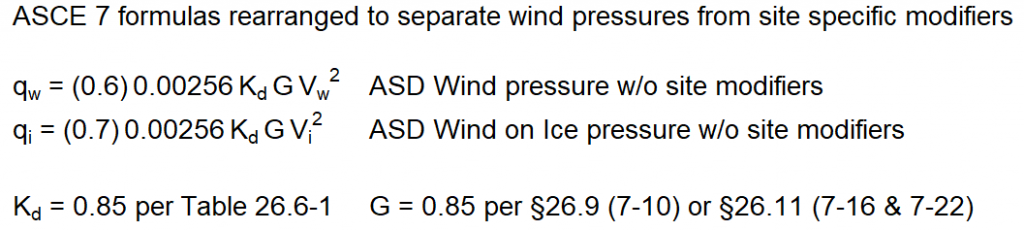 Fence Wind Pressure Formulas